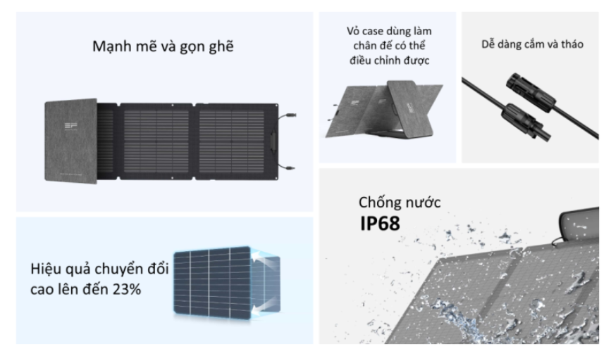 Tấm pin năng lượng mặt trời EcoFlow 110W | Solar Panel